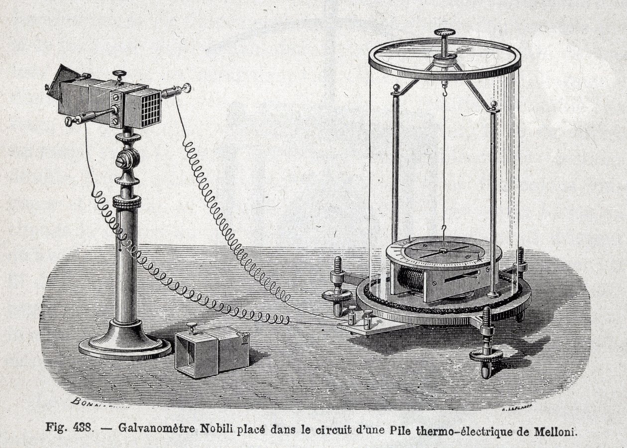 Nobili galvanometer plassert i kretsen til et termoelektrisk batteri av Melloni - i "" Popular physics "" av Emile desbeaux av French School