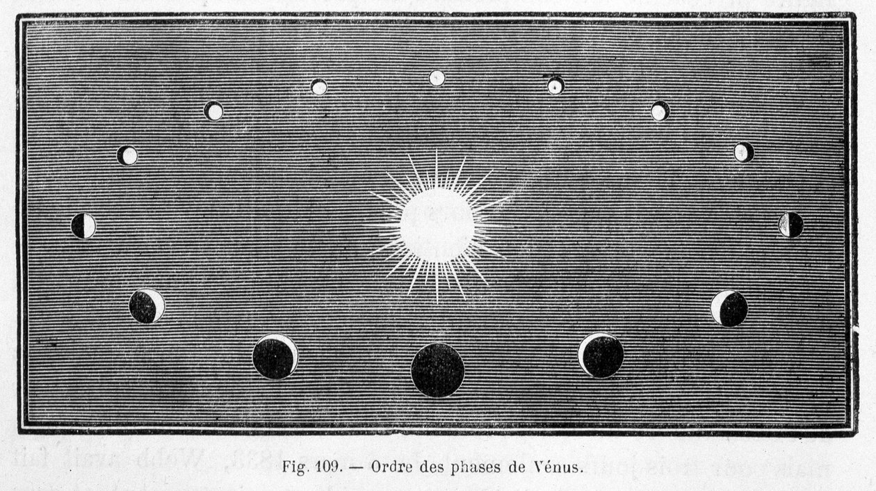 Orden for fasene til Venus - i "Les Terres du Ciel" av Camille Flammarion, red. Marpon & Flammarion, Paris av French School