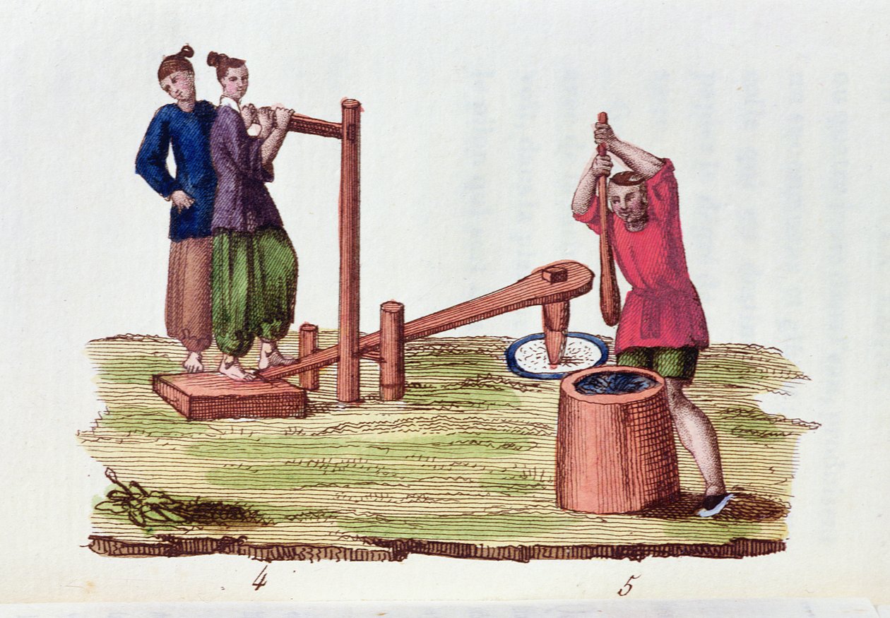 Papirproduksjon fra bambus, fra La Chine en Miniatures av M. Breton, utgitt i Paris, 1811 av French School