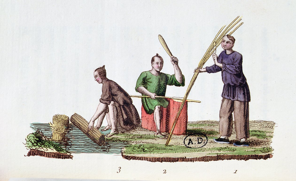 Papirproduksjon fra bambus, fra La Chine en Miniatures av M. Breton, utgitt i Paris, 1811 av French School