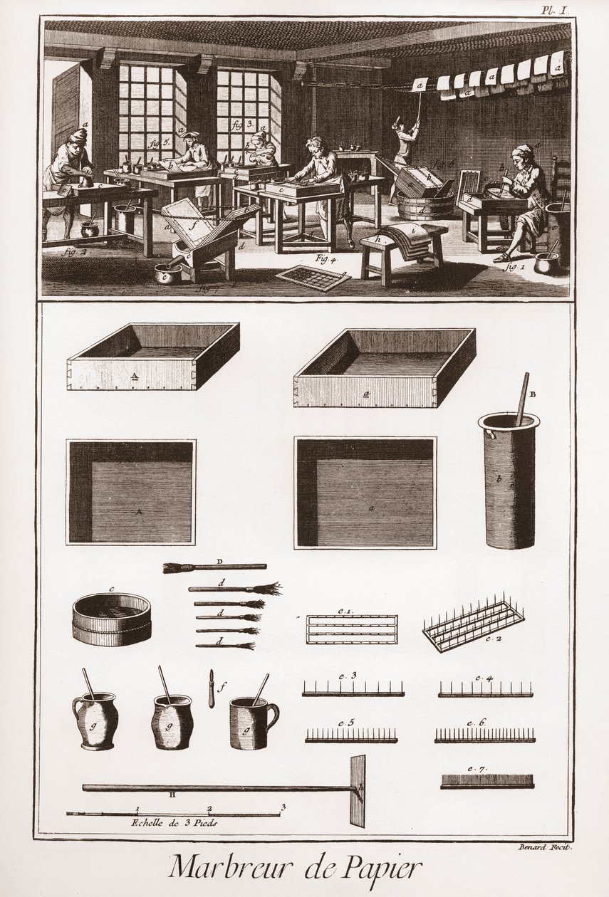 Papirmarmorering - "" The Great Encyclopedia, eller Dictionnaire Raisonne des Sciences, des Arts et des Metiers" (Encyclopedia or Dictionary of the Sciences, Arts and Professions) av Denis Diderot (1713-1784) og Jean d