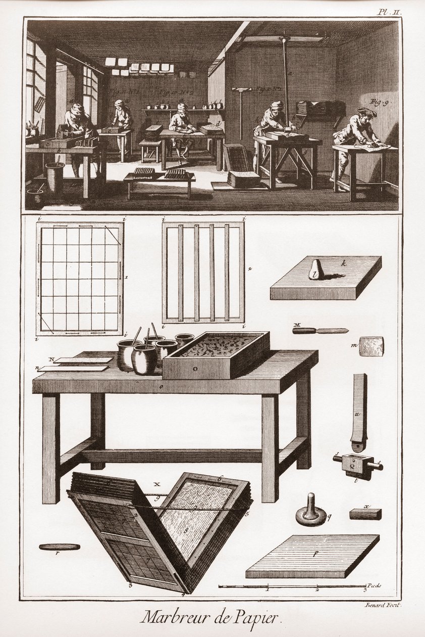Papirmarmorering - "" The Great Encyclopedia, eller Dictionnaire Raisonne des Sciences, des Arts et des Metiers" (Encyclopedia or Dictionary of the Sciences, Arts and Professions) av Denis Diderot (1713-1784) og Jean d