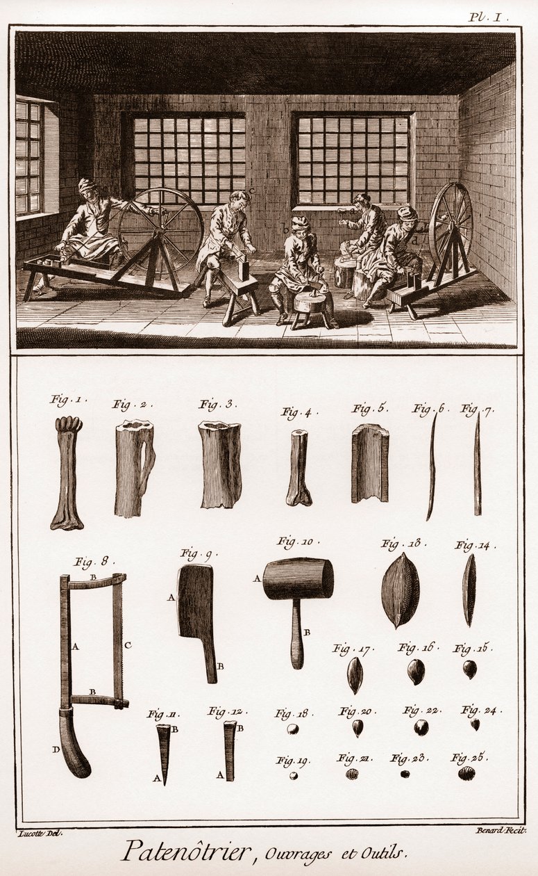 Patenotrier (produsent av rosenkransen) - arbeid og verktøy - "" La Grande Encyclopédie, ou Dictionnaire Raisonne des Sciences, des Arts et des Metiers" (Encyclopedia or Dictionary of the Sciences, Arts and Professions) av Denis Diderot (1713-1784) og Jean av French School