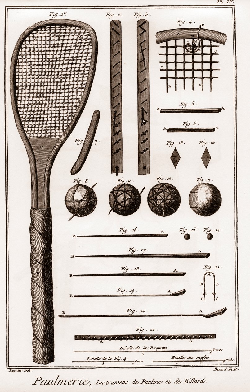 Paulmerie - Palmespill - Paulme og biljardinstrumenter - palmespillpaddle-flaggermus eller battoirer - "" La Grande Encyclopédie, ou Dictionnaire Raisonne des Sciences, des Arts et des Metiers" (Encyclopedia or Dictionary of the Sciences, Arts and Professi av French School