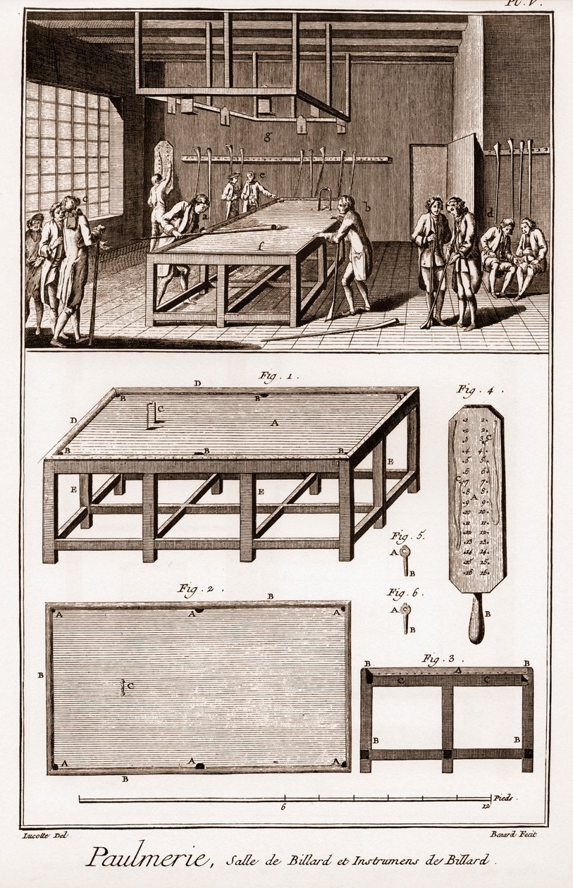 Paulmerie: Biljardrom og biljardinstrumenter - "" The Great Encyclopedia, eller Dictionnaire Raisonne des Sciences, des Arts et des Metiers"" (Encyclopedia or Dictionary of the Sciences, Arts and Professions) av Denis Diderot (1713-1784) og Jean d. 