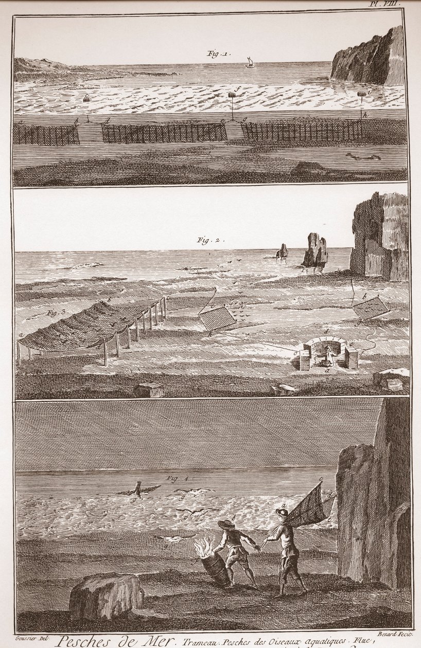 Peche de Mer - Trameau - Vannfuglefiske - "" The Great Encyclopedia, eller Dictionnaire Raisonne des Sciences, des Arts et des Metiers" (Encyclopedia or Dictionary of the Sciences, Arts and Professions) av Denis Diderot (1713-1784) og Jean d 