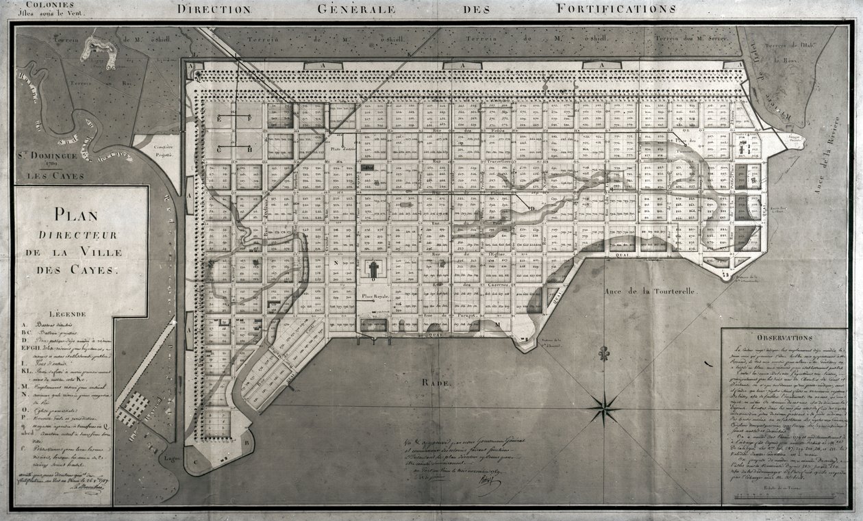 Hovedplan for byen Les Cayes, 1789 av French School