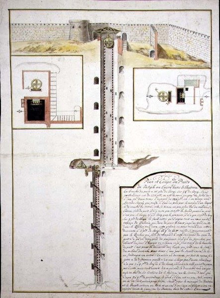 Plan og tverrsnitt av en brønn, ca. 1700 (akvarell på papir) av French School