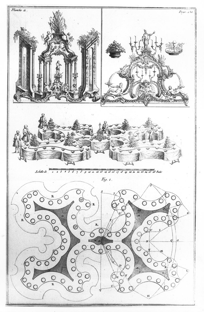 Plan og dekorasjon for et bord, fra Le Cannameliste Francais av Joseph Gilliers, utgitt i Nancy av Jean Baptiste Hiacinthe Leclerc i 1768 av French School