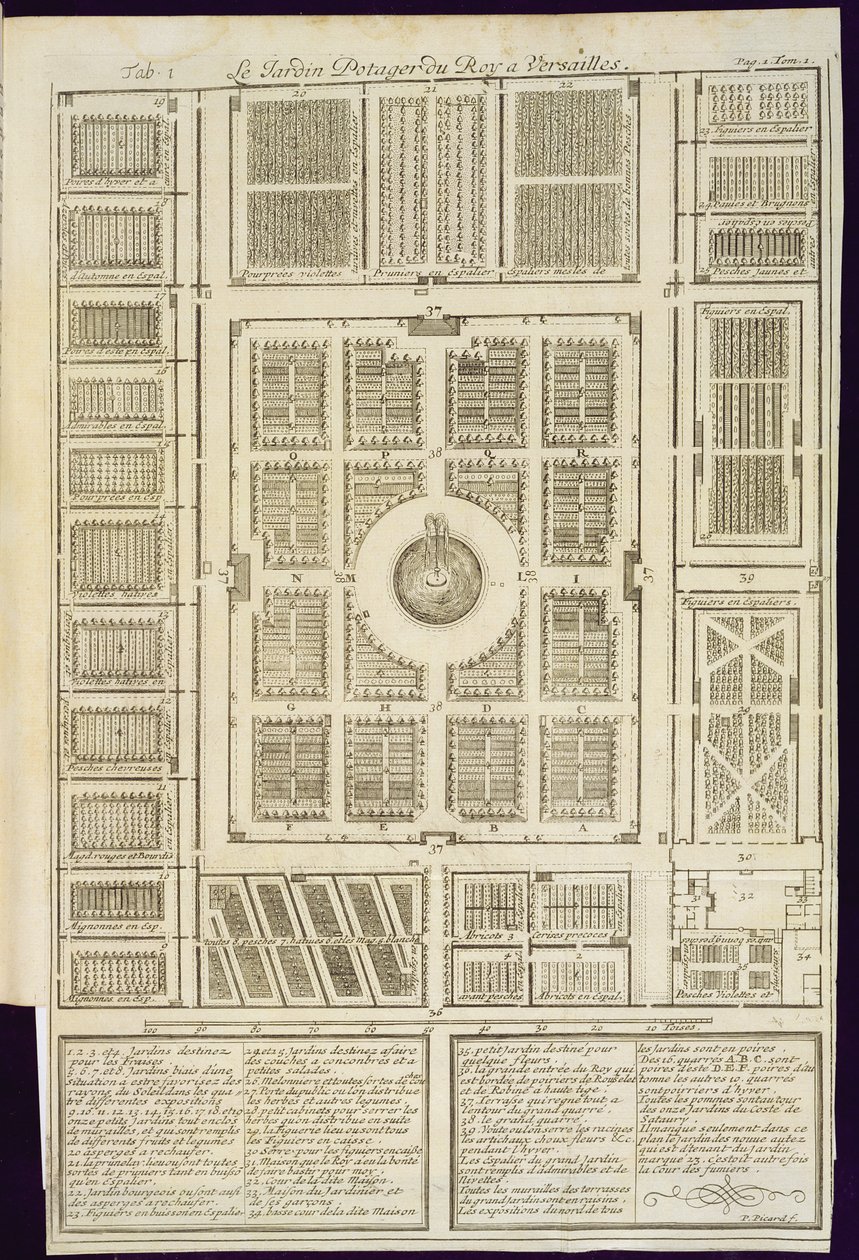 Plan of the Kings Vegetable Gardens at Versailles, fra Le Parfait Jardinier, eller Instruction pour les Jardins Fruitiers et Potager, av Jean de la Quintinye, utgitt 1695 av French School