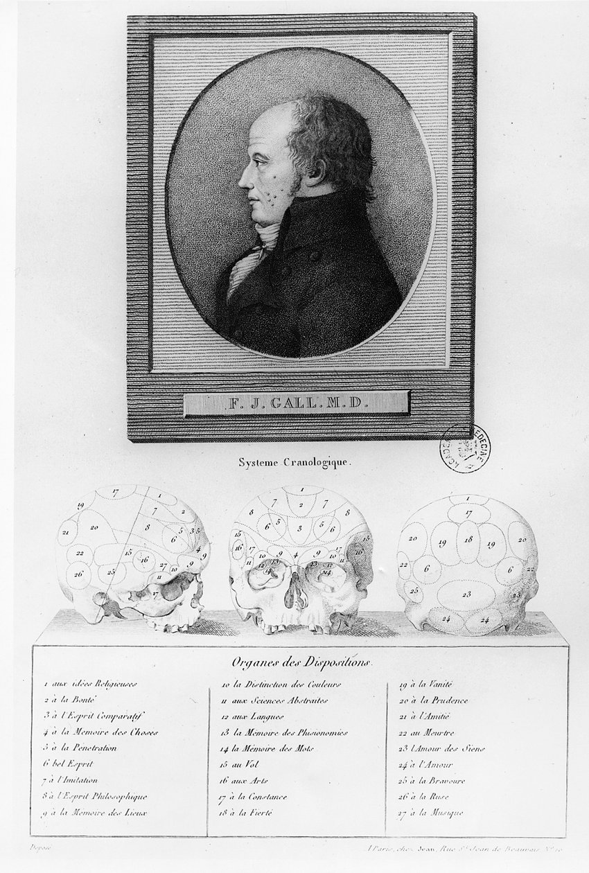 Portrett av Franz Josef Gall (1578-1829) og illustrasjon av det kraniologiske systemet av French School