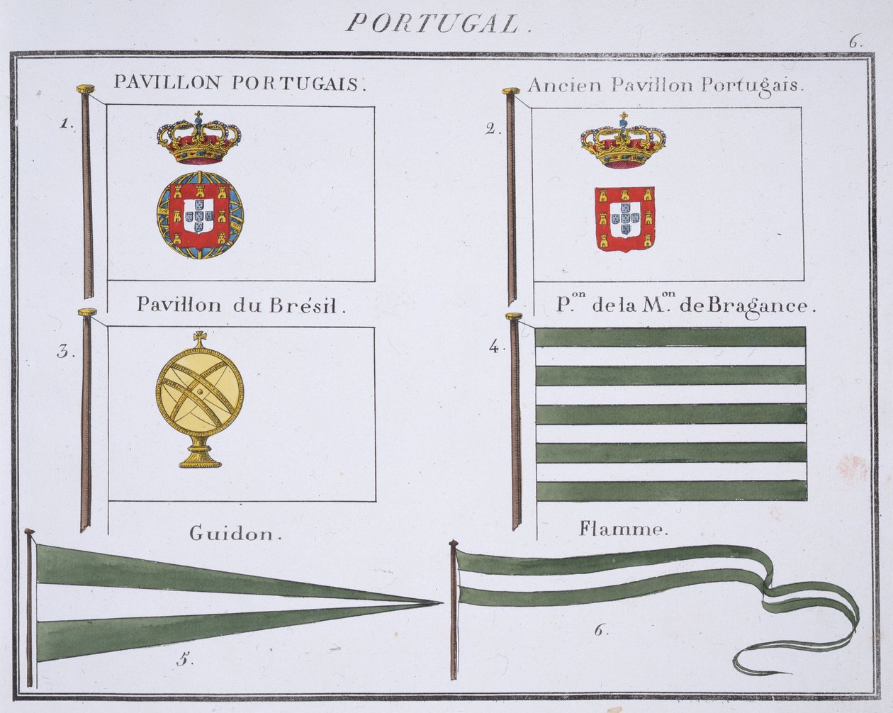 Portugisiske flagg, fra en fransk bok med flagg, ca. 1819 av French School