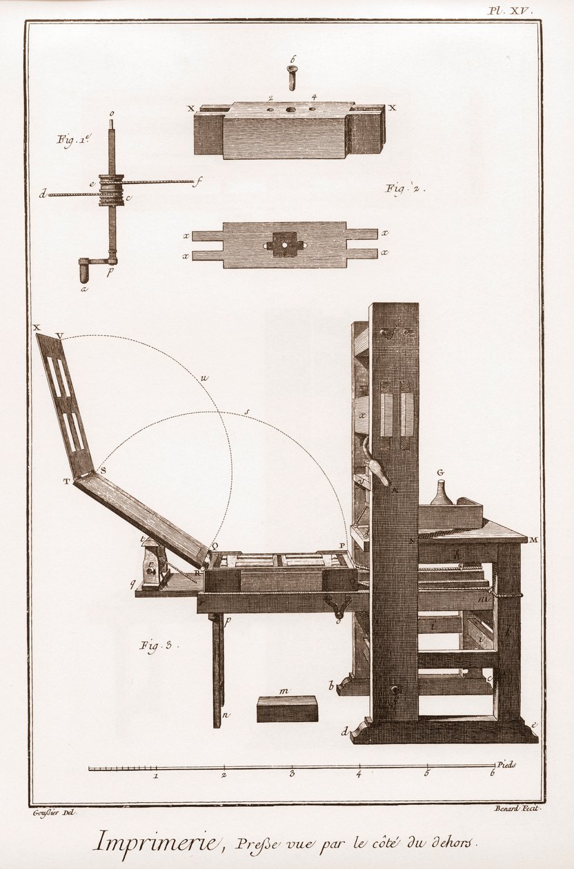 Trykk: pressen sett fra utsiden - "" The Great Encyclopedie, ou Dictionnaire Raisonne des Sciences, des Arts et des Metiers"" (Encyclopedia or Dictionary of the Sciences, Arts and Professions) av Denis Diderot (1713-1784) og Jean d' av French School