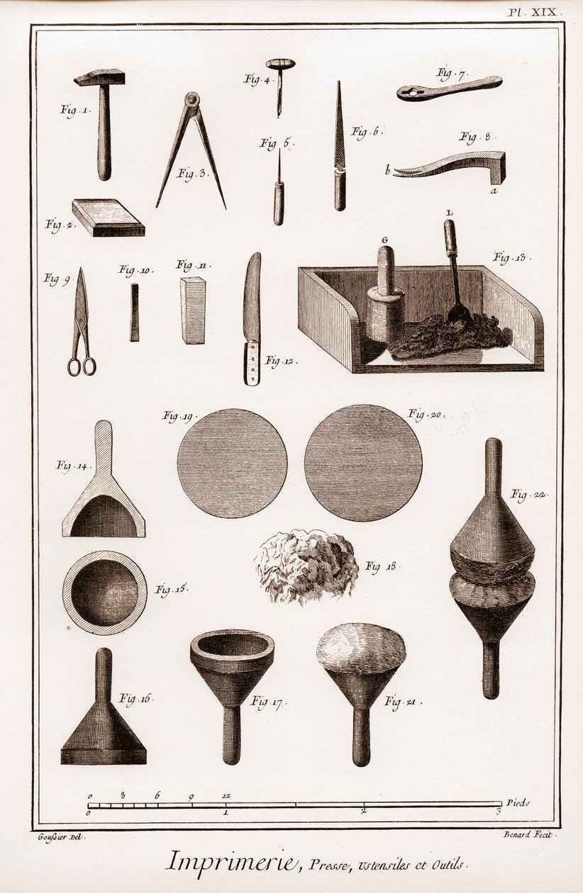 Trykkpresse, redskaper og verktøy - "" The Great Encyclopedie, ou Dictionnaire Raisonne des Sciences, des Arts et des Metiers" (Encyclopedia or Dictionary of the Sciences, Arts and Professions) av Denis Diderot (1713-1784) og Jean d