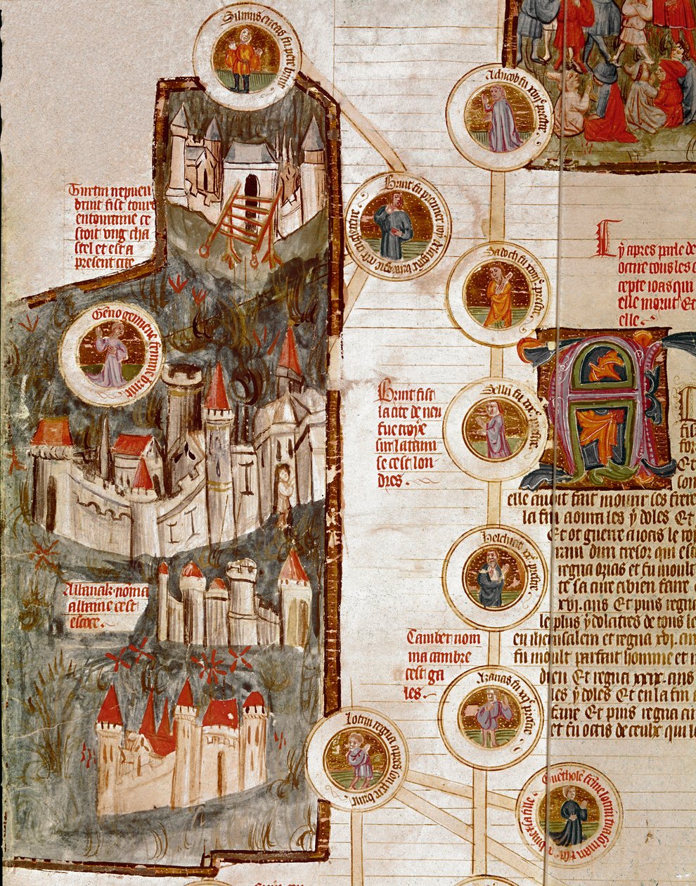 Representasjoner av forskjellige befestede sitater inkludert Troy Page hentet fra manuskriptet "Genealogie de la Bible"" fra den franske skolen. Cremone fra 1300-tallet, biblioteca governativa av French School