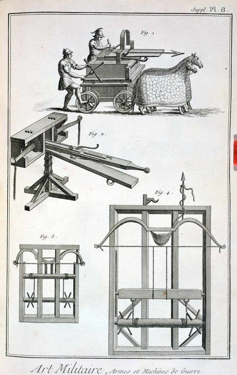 Roman Ballistic Machinery, fra Encyclopedie des Sciences et Metiers av Denis Diderot (1713-84), utgitt ca. 1770 av French School
