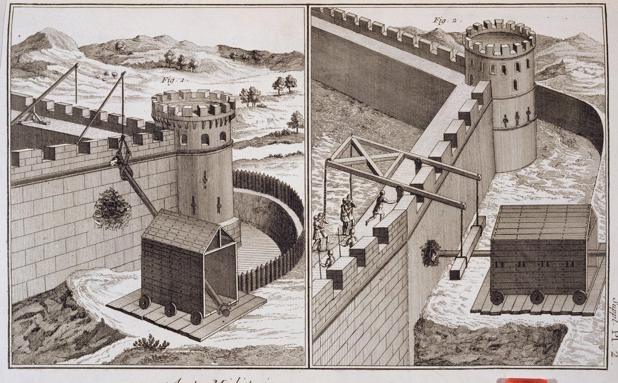 Roman Battering Rams, fra Encyclopedie des Sciences et Metiers av Denis Diderot (1713-84), utgitt ca. 1770 av French School