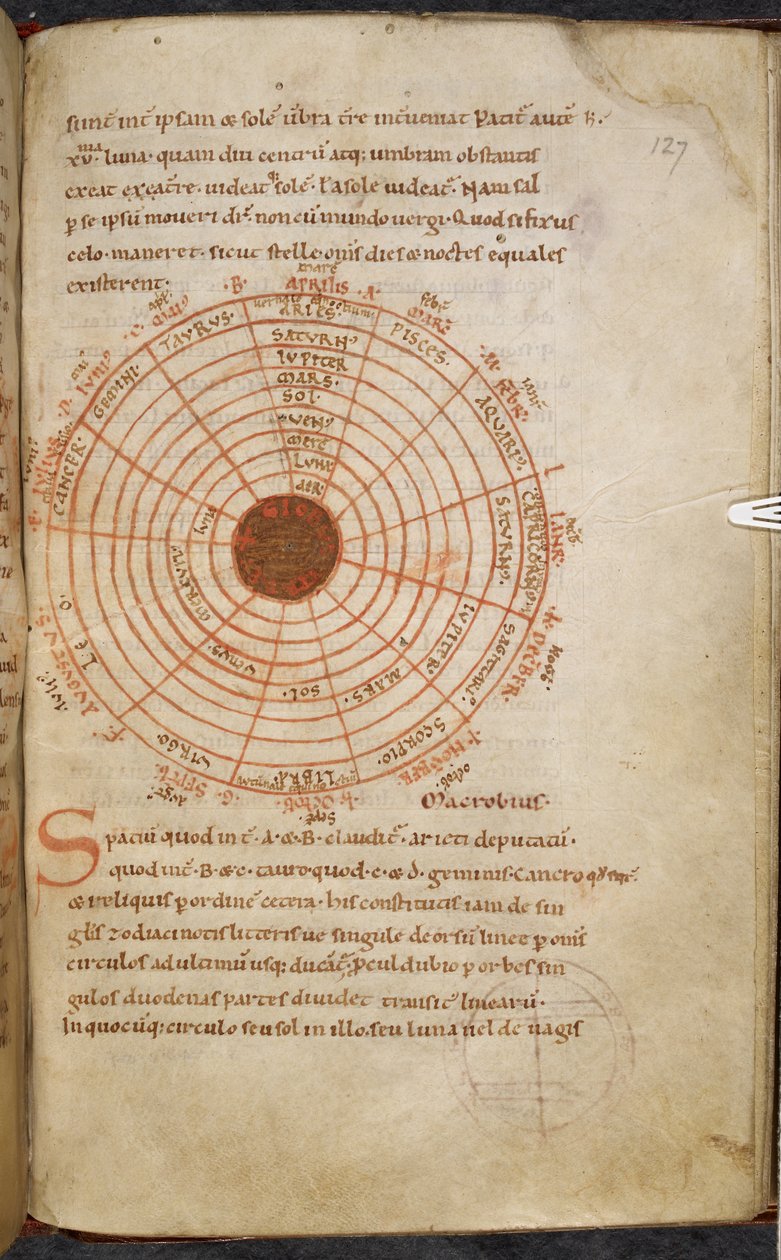 Royal MS 13 A XI, f.127r, Dungals kosmos, "Dungal, brev til Karl den Store om den doble solformørkelsen i 810" (Dungals brev til Karl den Store) av French School