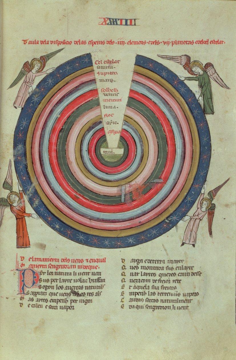 Royal Ms 19 C I fol.50 Et kosmologisk diagram, tidlig på 1300-tallet (vellum) av French School