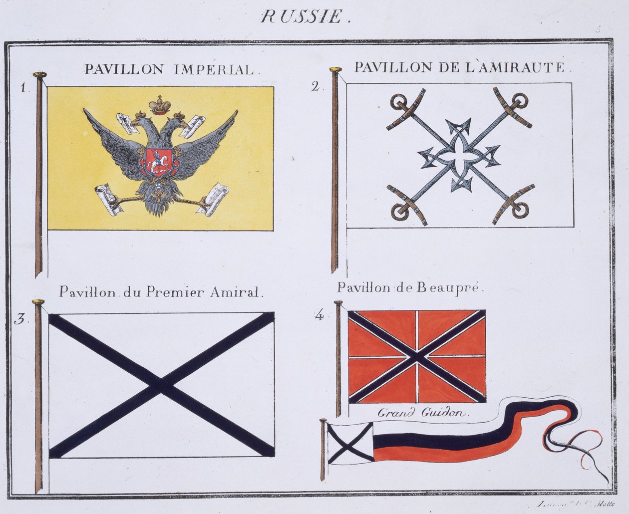 Russiske flagg, fra en fransk bok med flagg, ca. 1819 av French School