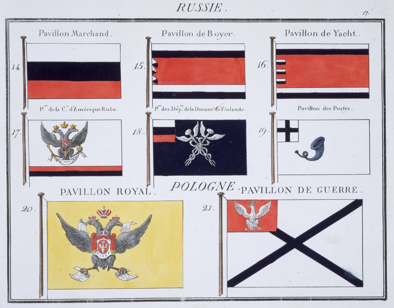 Russiske flagg, fra en fransk bok med flagg, ca. 1819 av French School