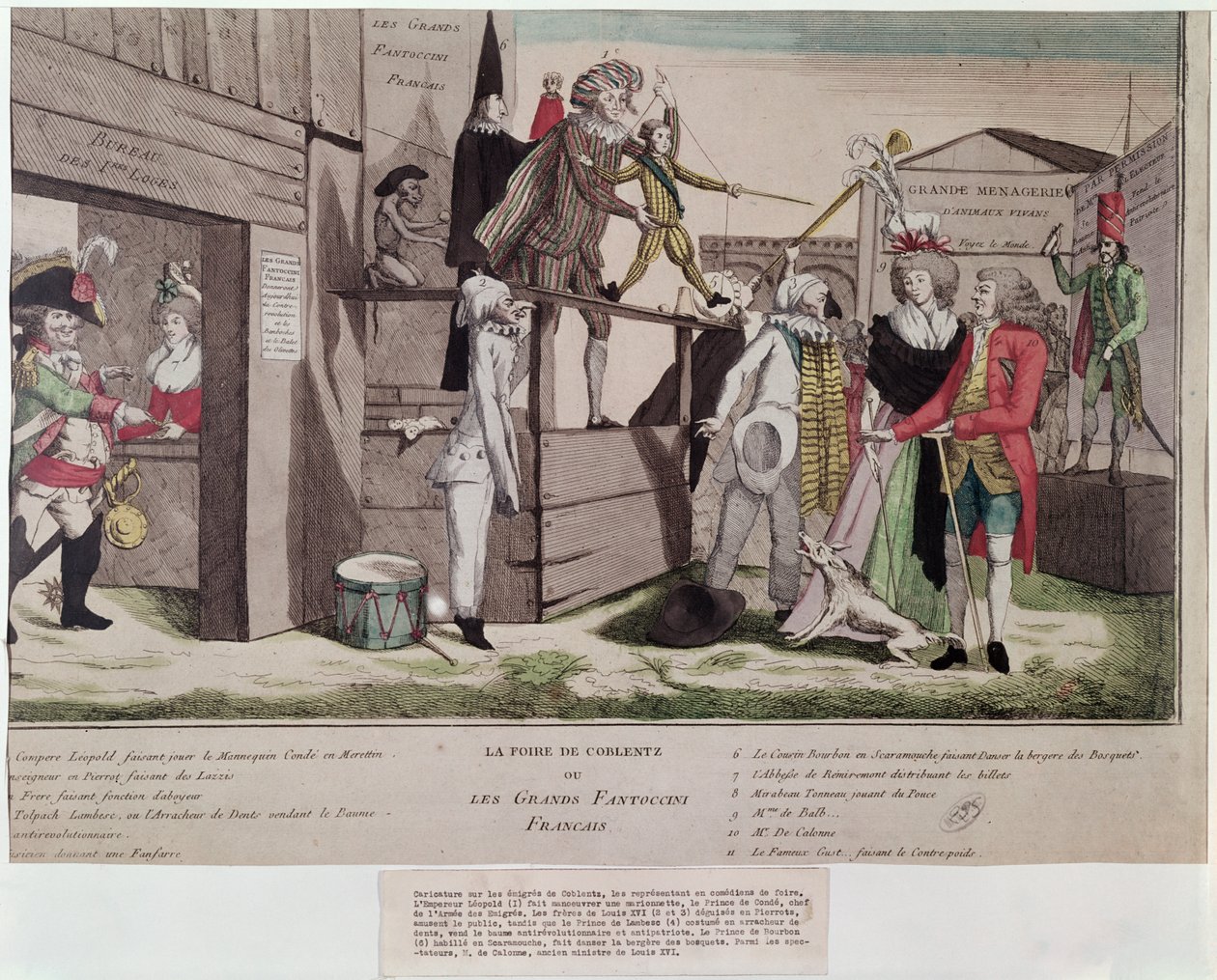 Satirisk tegneserie om de franske emigrantene i Coblentz og Pillnitz-erklæringen, 1791 av French School