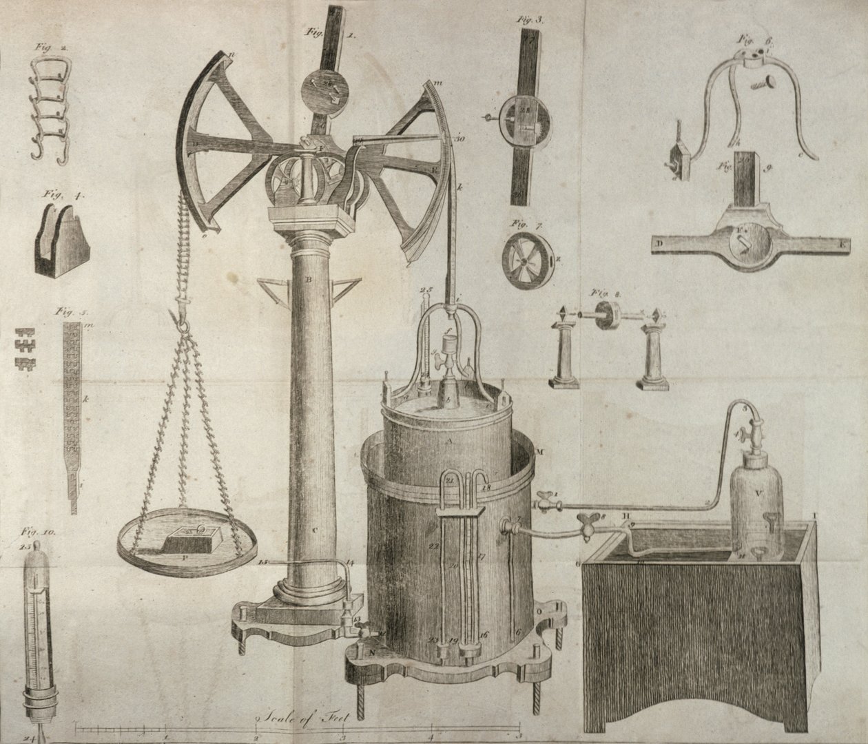 Vitenskapelig utstyr, fra The Elements of Chemistry av Antoine Laurent de Lavoisier (1743-94) gravert av D. Lizars, 1796 av French School