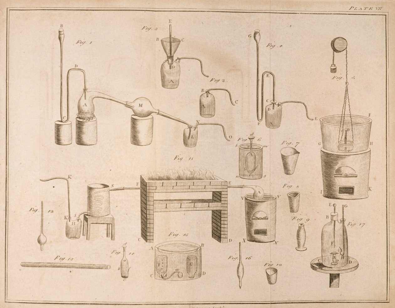Scientific Equipment, fra The Elements of Chemistry av Antoine Laurent de Lavoisier (1743-94) gravert av D.Lizars, 1796 av French School
