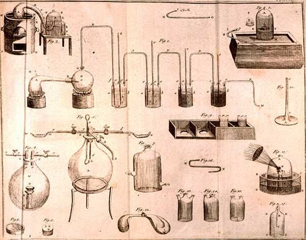 Scientific Equipment, fra The Elements of Chemistry av Antoine Laurent de Lavoisier (1743-94) gravert av D.Lizars, 1796 av French School