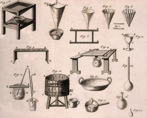 Vitenskapelig utstyr, fra The Elements of Chemistry av Antoine Laurent de Lavoisier, gravert av D.Lizars, 1796 av French School