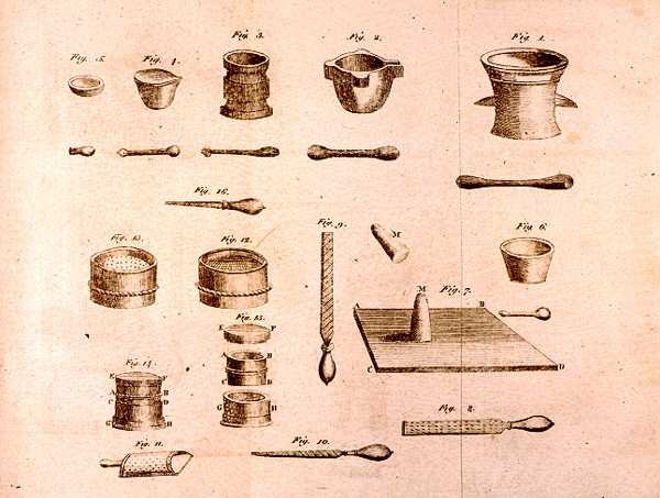 Scientific Equipment, fra The Elements of Chemistry av Antoine Laurent de Lavoisier (1743-94) gravert av D.Lizars, 1796 av French School