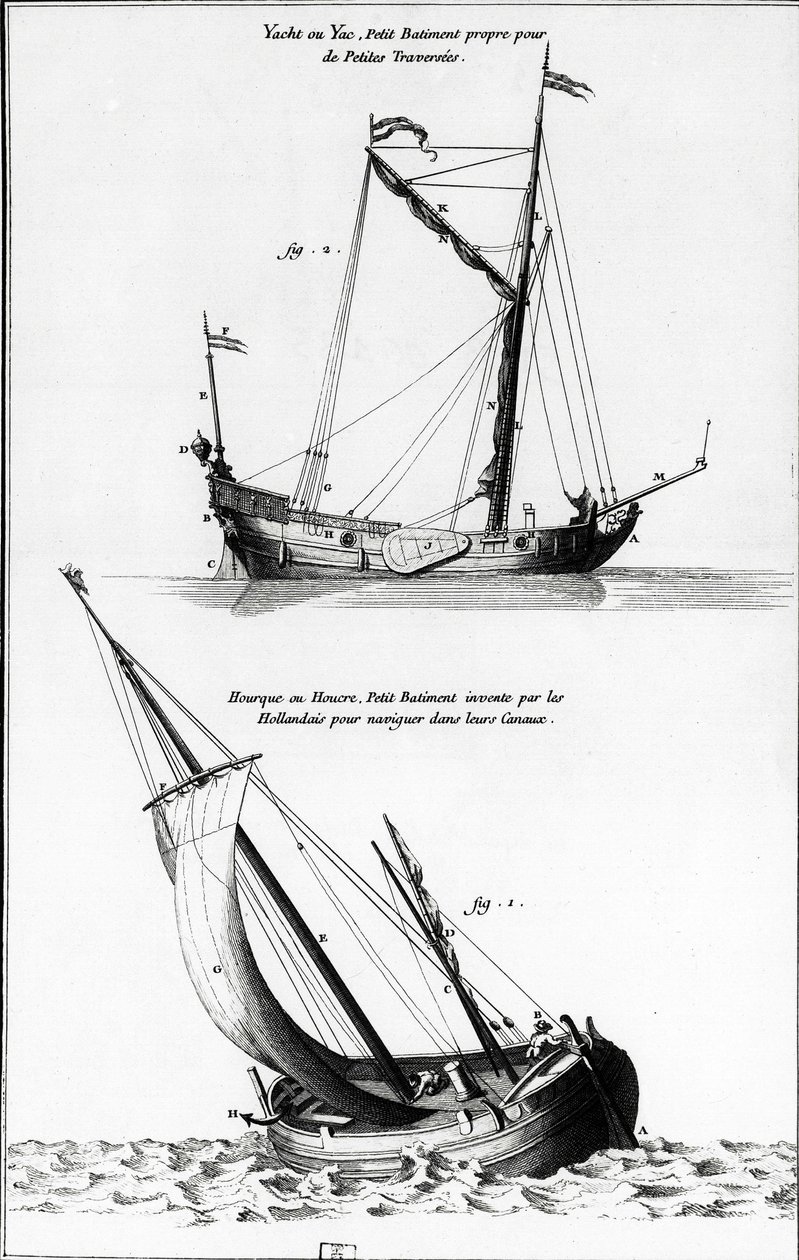 Skisse av båter: en yacht eller yac og en hourque eller hollock, som er en liten båt oppfunnet av nederlenderne for å navigere i kanalene - i "" Diderot encyclopedia"", vol 7 Marine, gravering, Bibl. Mazarine. av French School