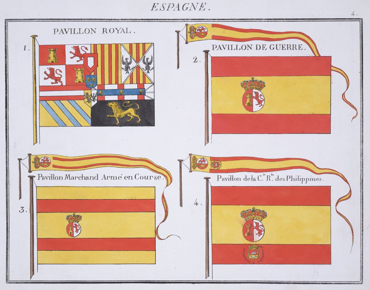 Spanske flagg, fra en fransk bok med flagg, ca. 1819 av French School