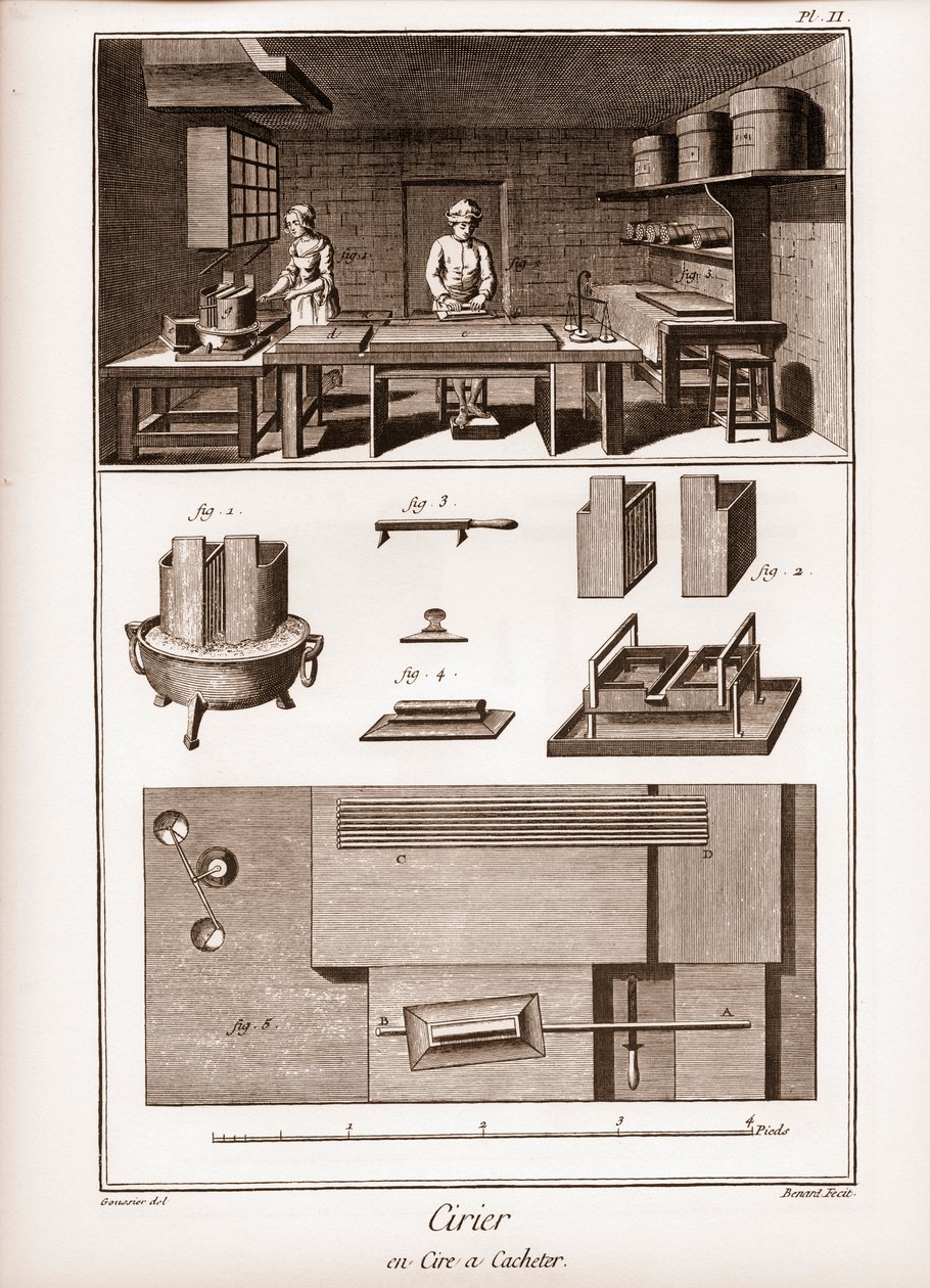 Spansk voksfabrikk - verksted hvor det brukes voks - "" La Grande Encyclopédie, ou Dictionnaire Raisonne des Sciences, des Arts et des Metiers" (Encyclopedia or Dictionary of the Sciences, Arts and Professions) av Denis Diderot (1713-1784) og Jean d