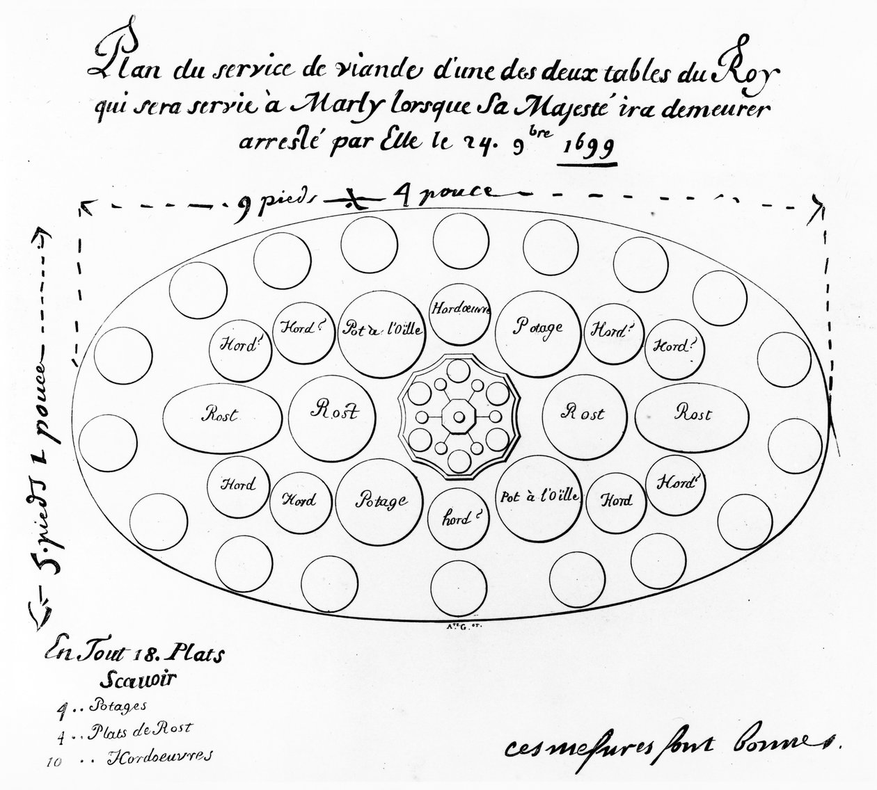 Borddekking og meny for kong Ludvig XIV under hans besøk i Château of Marly, 24. oktober 1699 (penn og blekk på papir) av French School