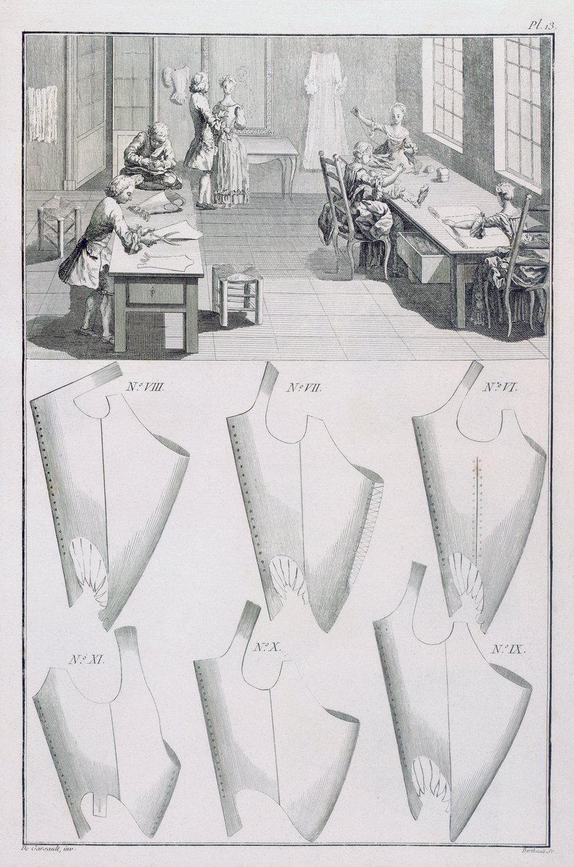Skredder, fra Encyclopedie des Sciences et Metiers av Denis Diderot (1713-84) utgitt ca. 1770 av French School