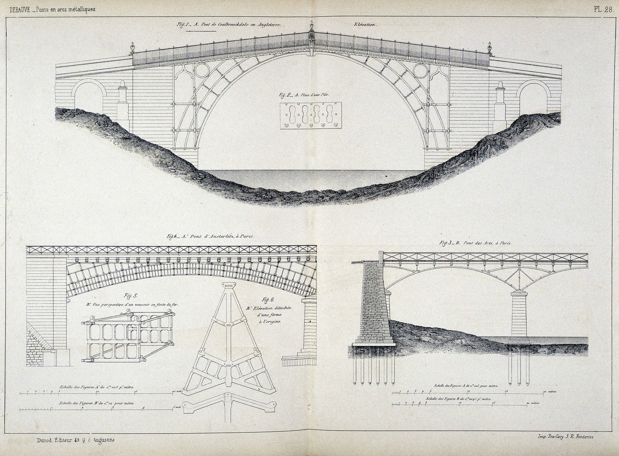 Tekniske tegninger av Ironbridge-broene i Coalbrookdale (1779, England), Austerlitz og Arts i Paris, hentet fra "Manuel de l