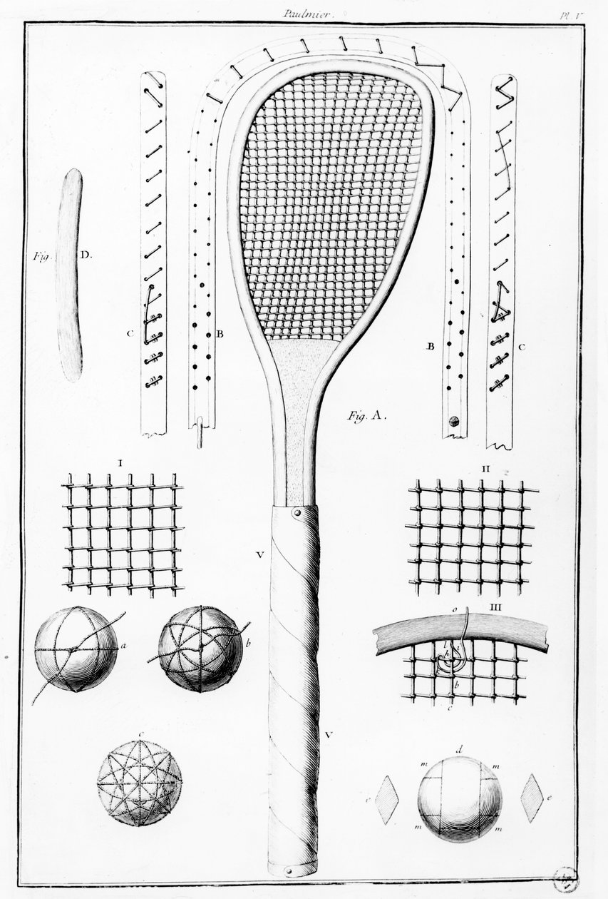 Tennisracket og baller, fra 