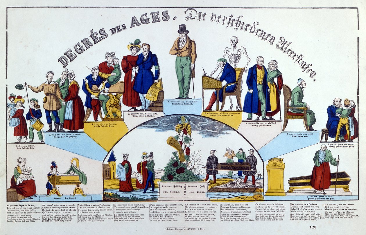 Menneskets tidsalder, ca. 1840 av French School