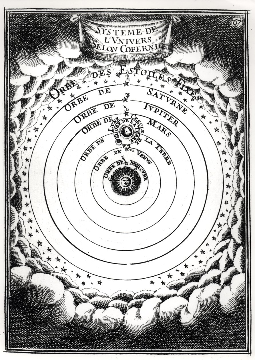 The Copernican System, fra Description de lUnivers av Alain Manesson Mallet (1630-1706) 1683 av French School
