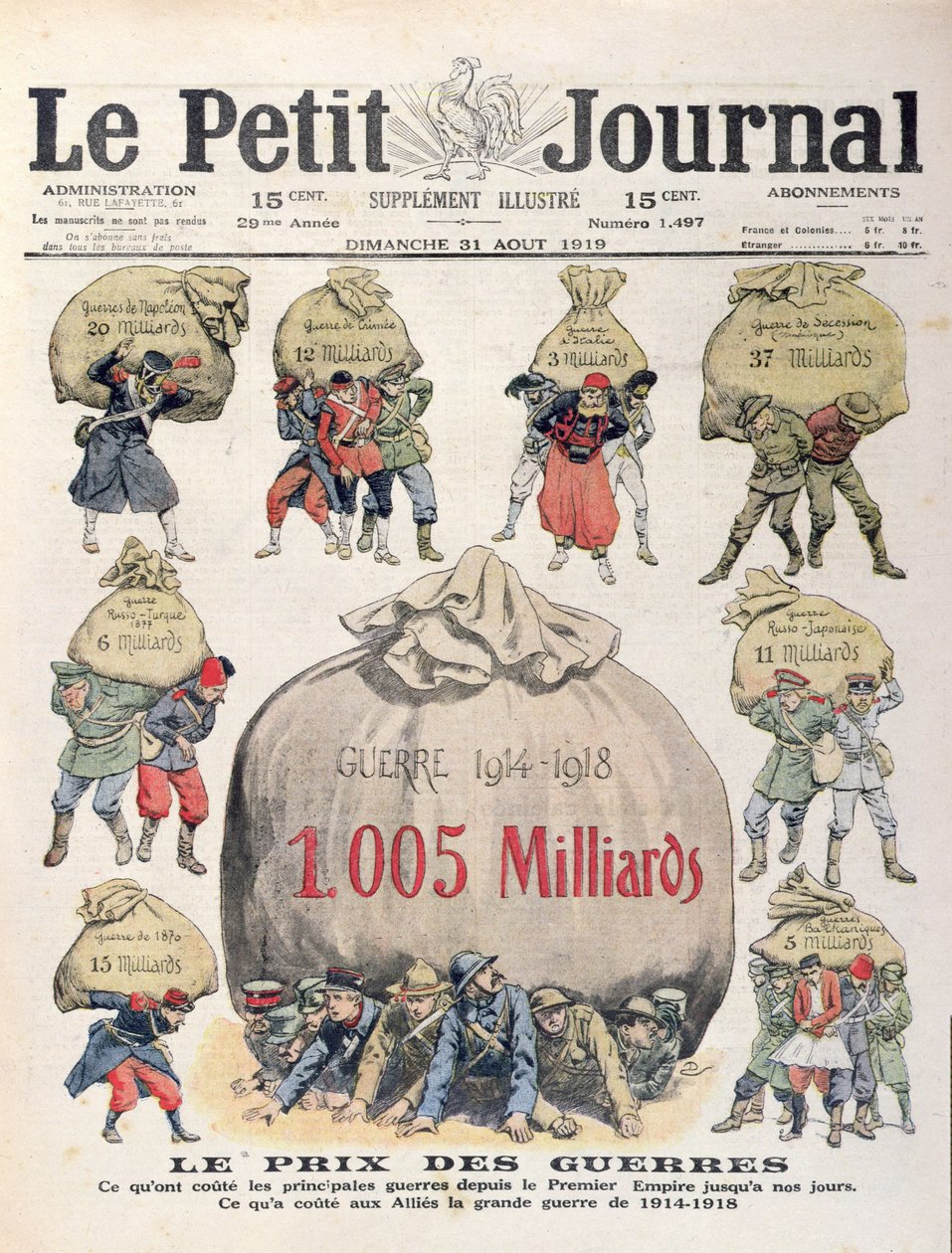 The Cost of Wars fra Napoleon-perioden til 1. verdenskrig, forside av Le Petit Journal, 31. august 1919 av French School