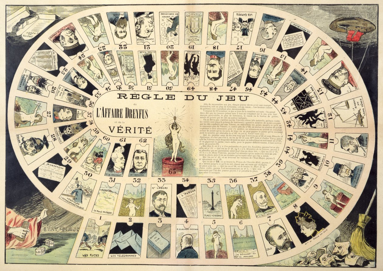 The Dreyfus Affair Game, med portretter av de forskjellige personene som er involvert, sent på 1800-tallet av French School