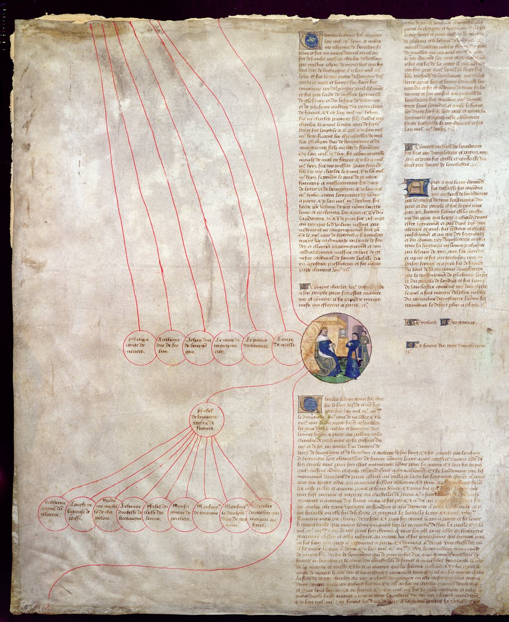 Slekten til Charles V (1338-80) Le Sage og Charles VI (1368-1422) Le Bien-Aime av French School