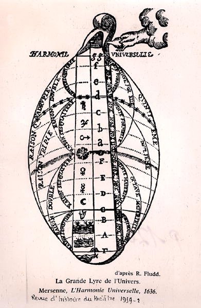 The Great Lyre of the Universe, fra 