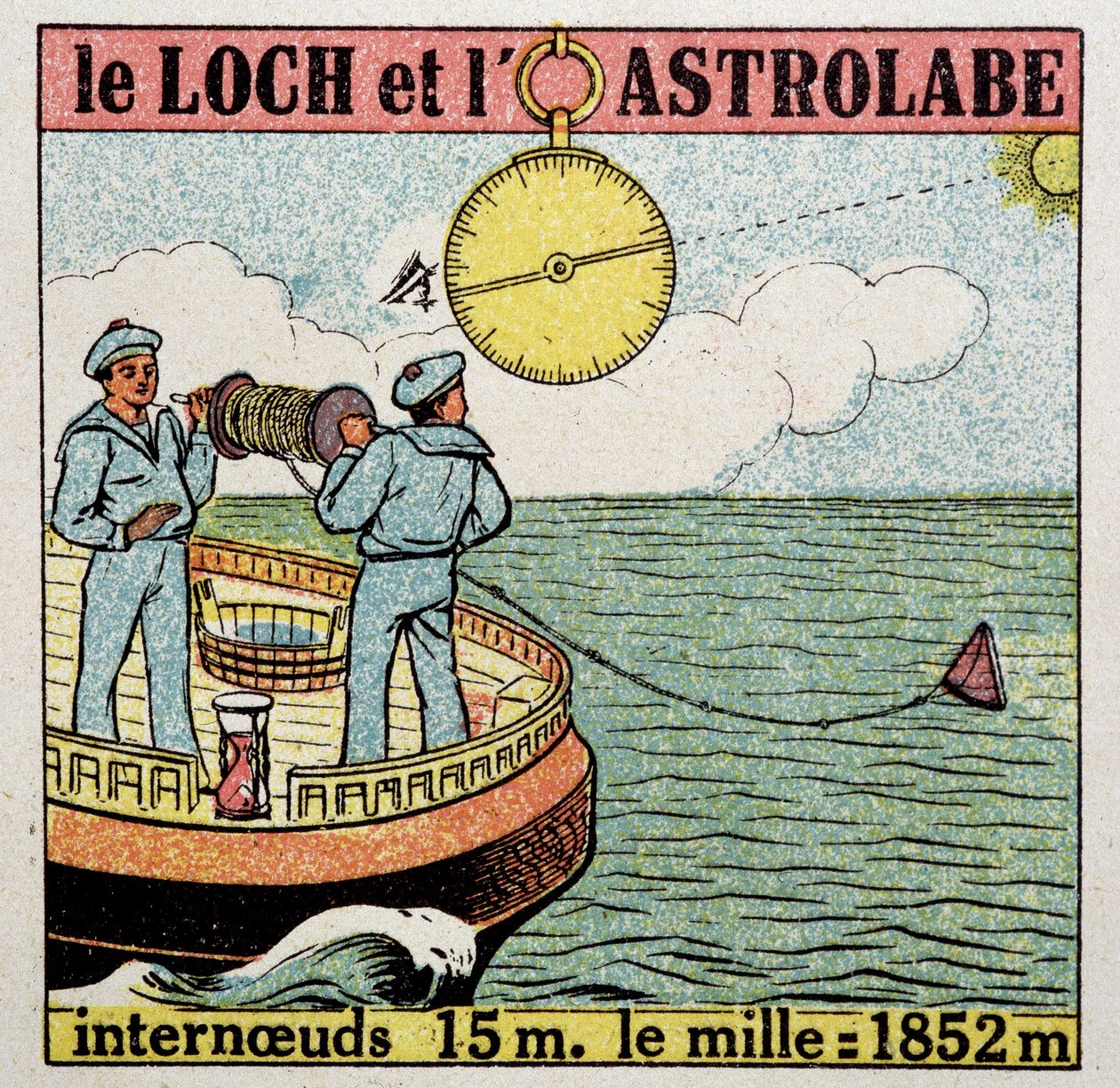 Loch og astrolabiet, navigasjonsinstrumenter. av French School