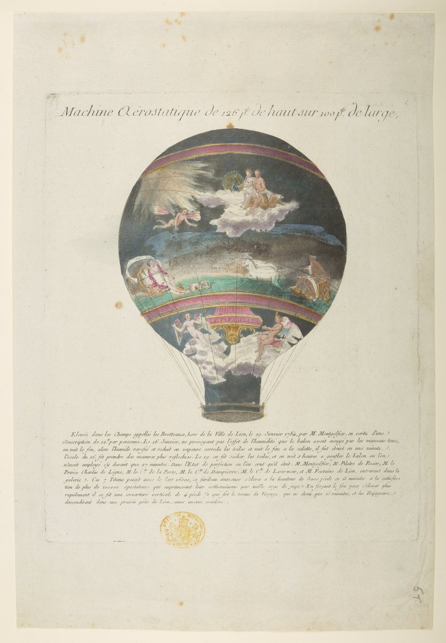 Montgolfier-ballongen med 