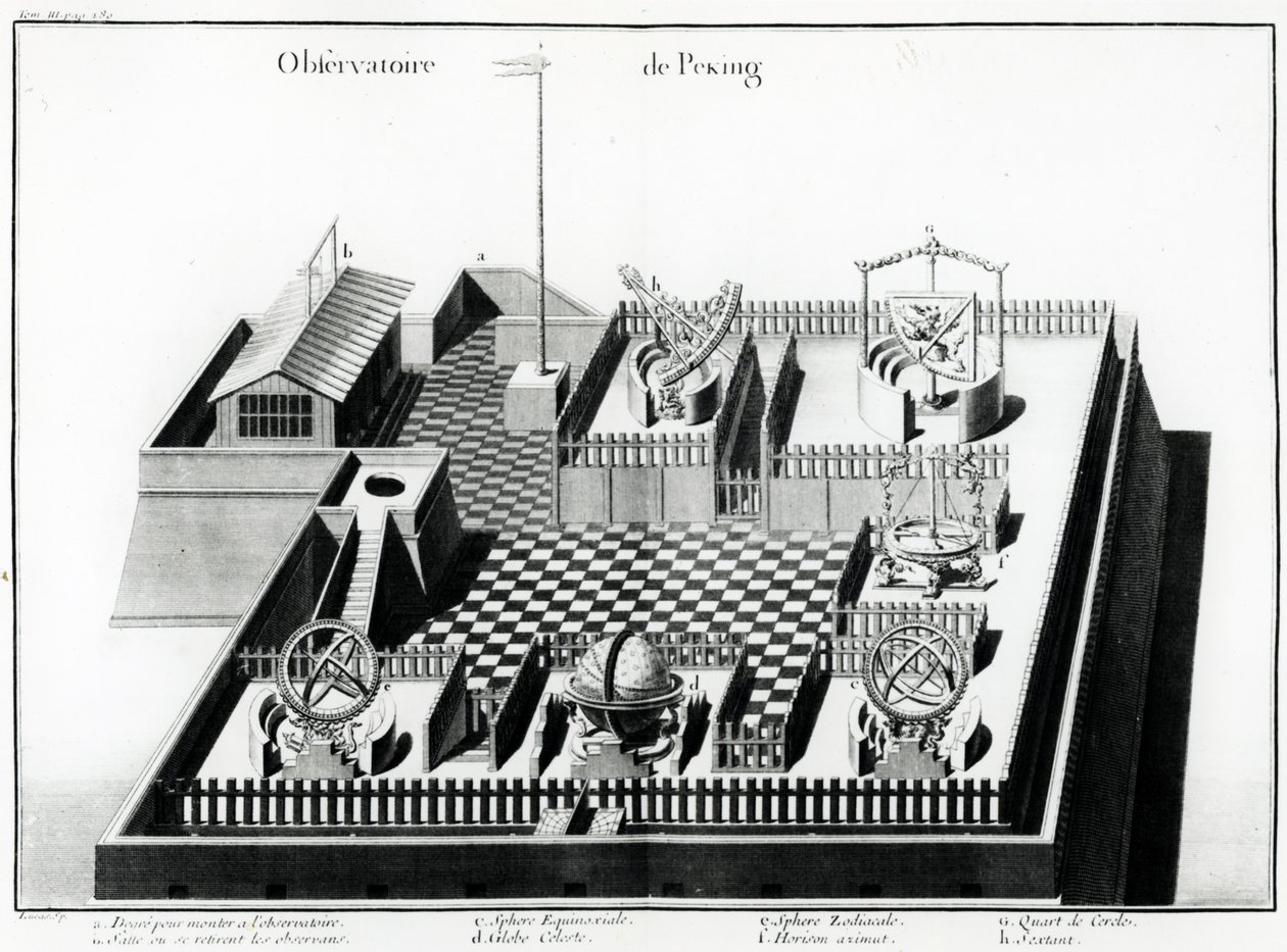 Peking Observatory, illustrasjon fra Jean Baptiste du Haldes Geografisk, historisk, kronologisk, politisk og fysisk beskrivelse av Empire of China and Chinese Tartary, 1785 (e. av French School