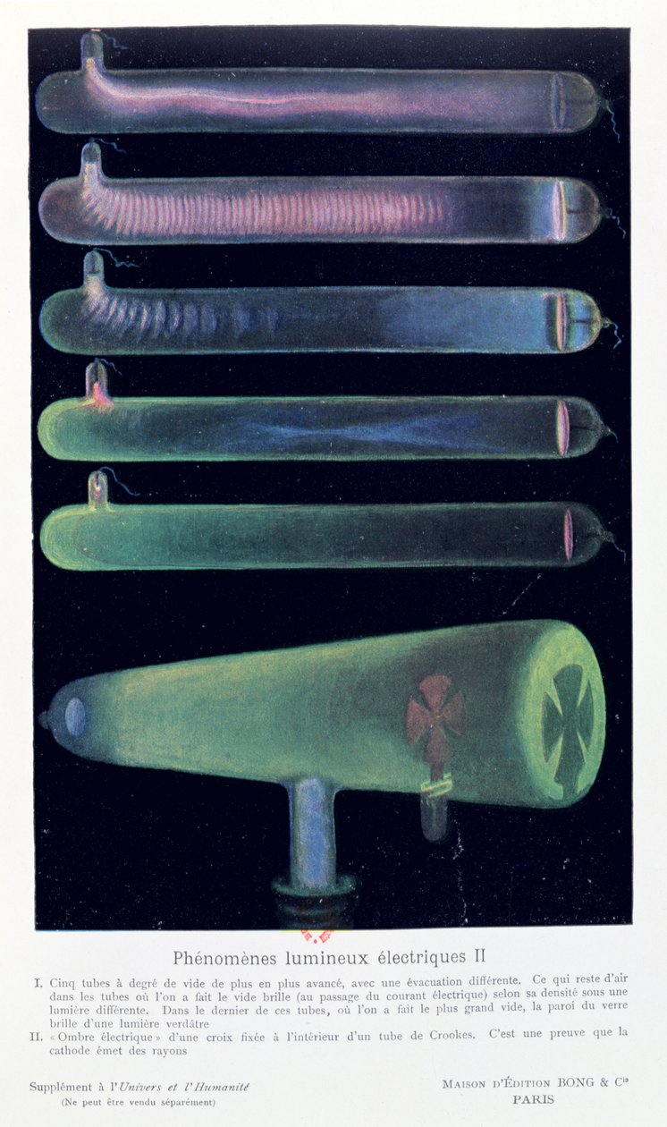 The Phenomenon of Electrical Luminosity, fra lUnivers et lHumanite av Hans Kraemer, ca. 1900 av French School
