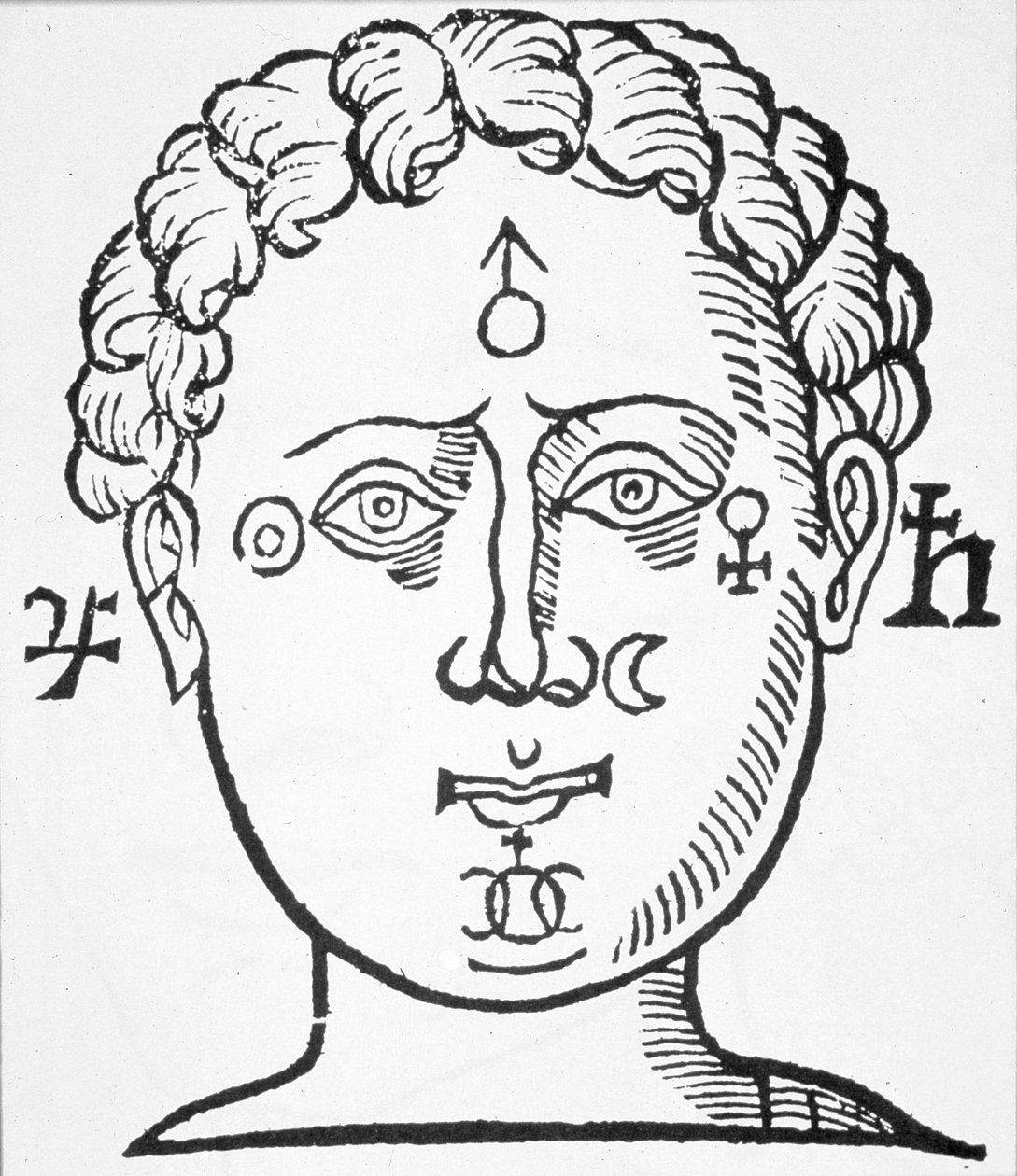 The Position of the Planets in the Human Head, kopi av en illustrasjon fra Oeures av John Belot, Lyon 1649, brukt i en History of Magic, publisert sent på 1800-tallet av French School