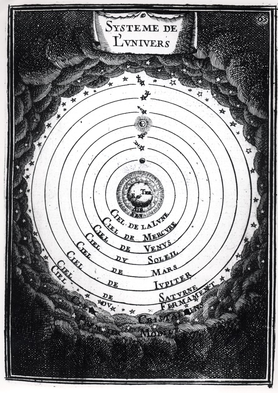 The Ptolemaic System, fra Description de lUnivers av Alain Manesson Mallet (1630-1706) 1683 av French School